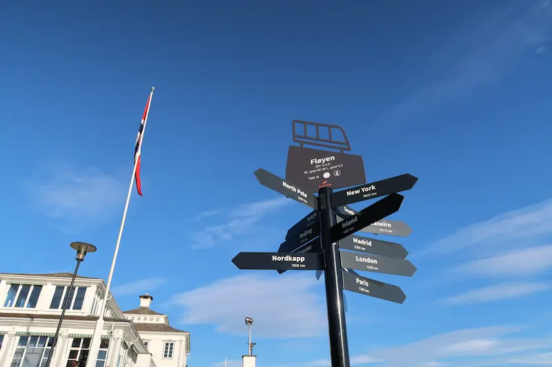 Panneau des distances de Floyen avec le reste du monde.
