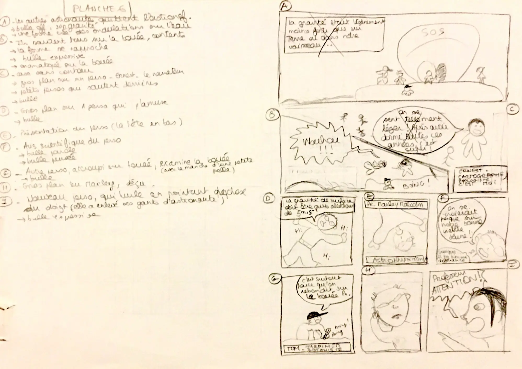 Brouillon de la planche 6.